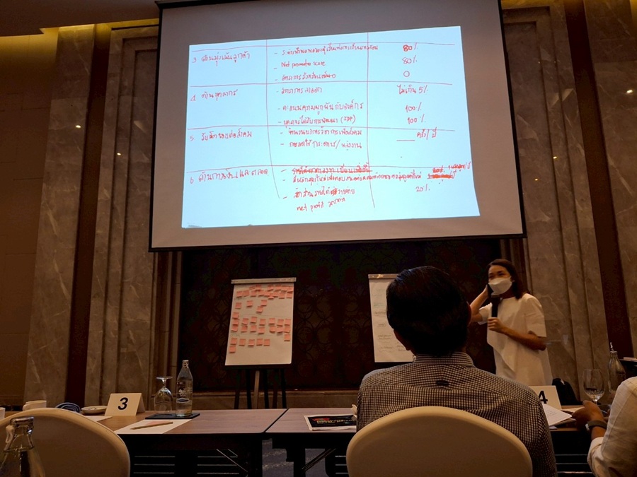 วิทยาเขตเชียงราย เข้าอบรมหลักสูตร TQA Criteria