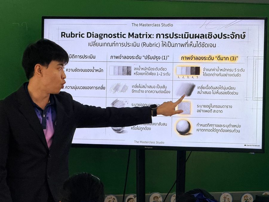 ผู้อำนวยการวิทยาเขตเชียงราย ร่วมเป็นคณะกรรมการกำกับ ติดตาม และประเมินผลการดำเนินงาน E-PLC ระดับภูมิภาค