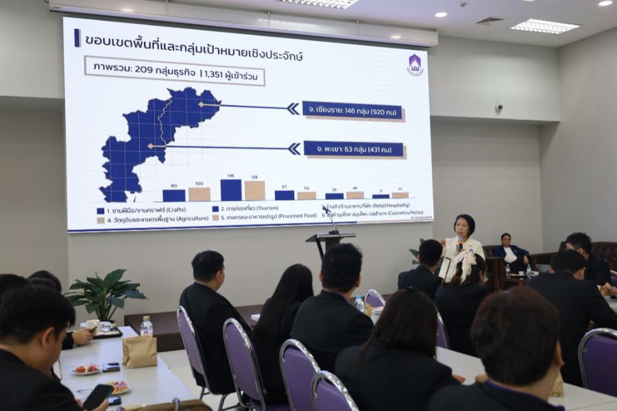 วิทยาเขตเชียงราย ดำเนินโครงการพัฒนาพื้นที่การเรียนรู้และพัฒนาชุมชนที่ยั่งยืน