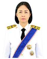 รศ.ดร.สุภกร พงศบางโพธิ์